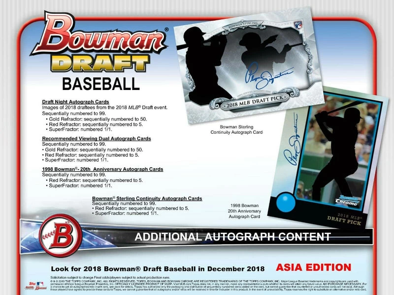 2018 Bowman Draft Baseball Asia Edition Box 4 2018 Bowman Draft Baseball Asia Edition Box - Image 2