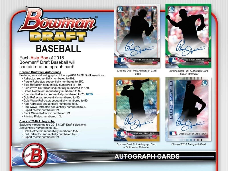 2018 Bowman Draft Baseball Asia Edition Box 5 2018 Bowman Draft Baseball Asia Edition Box - Image 3