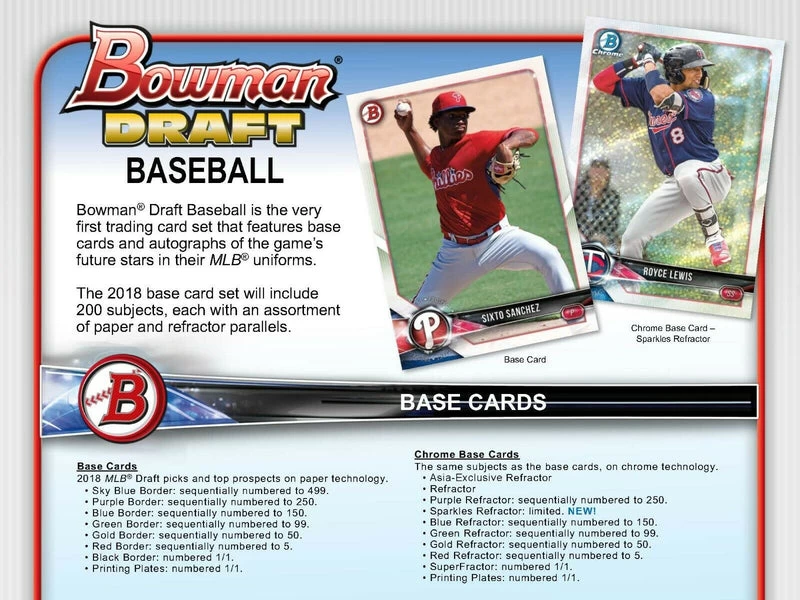 2018 Bowman Draft Baseball Asia Edition Box 7 2018 Bowman Draft Baseball Asia Edition Box - Image 5